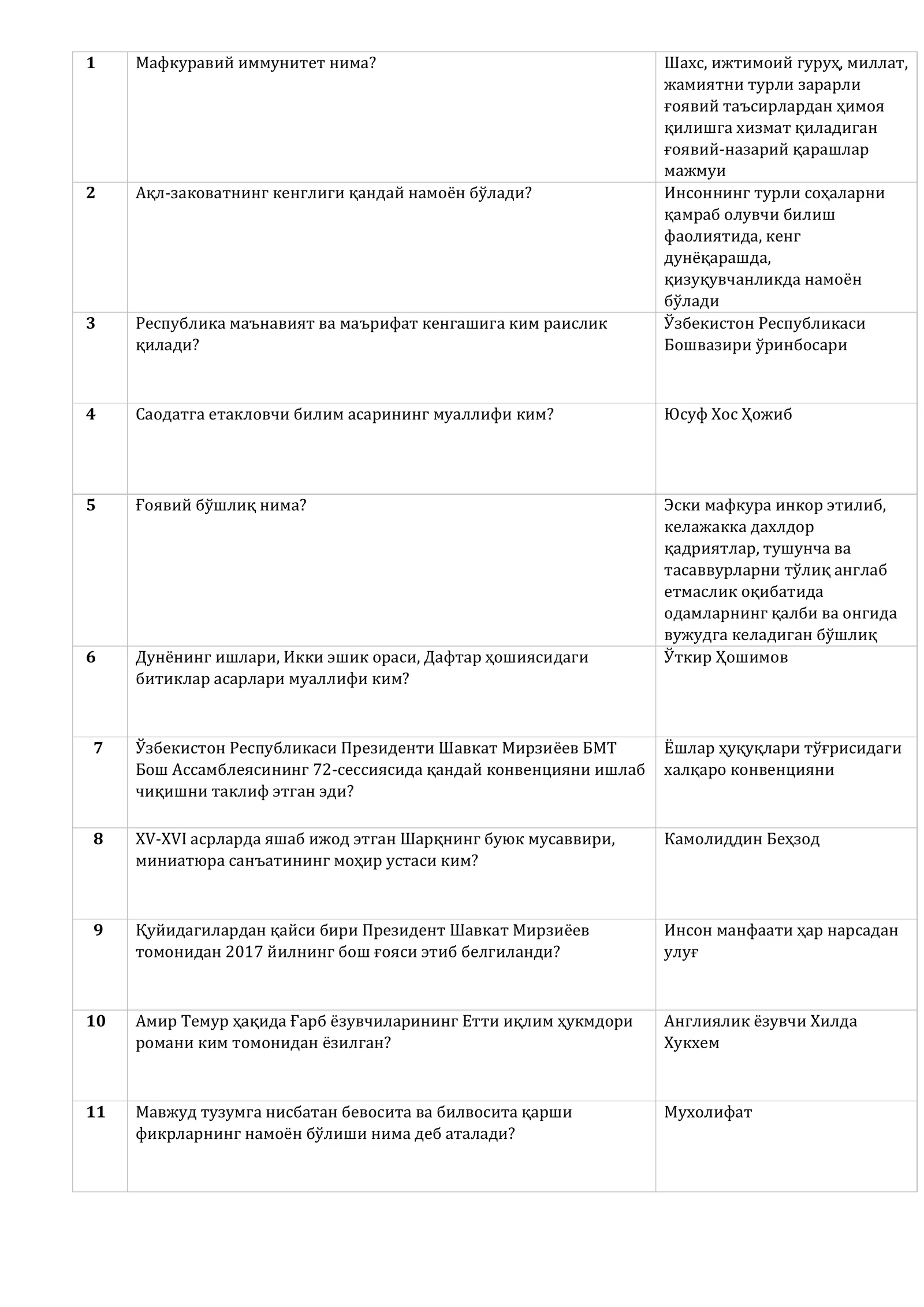 Argos test 2026-2025