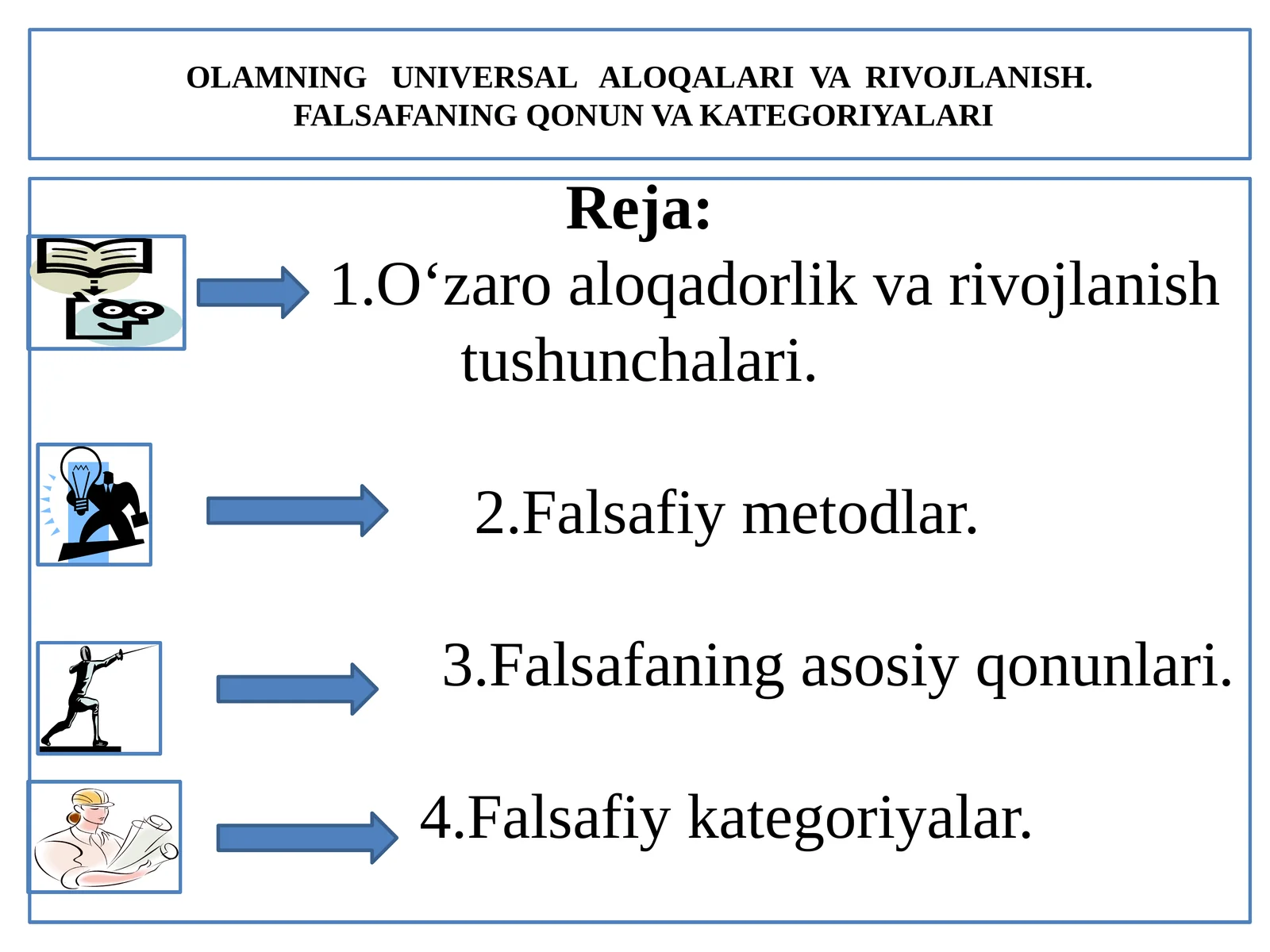 FALSAFANING QONUN VA KATEGORIYALARI