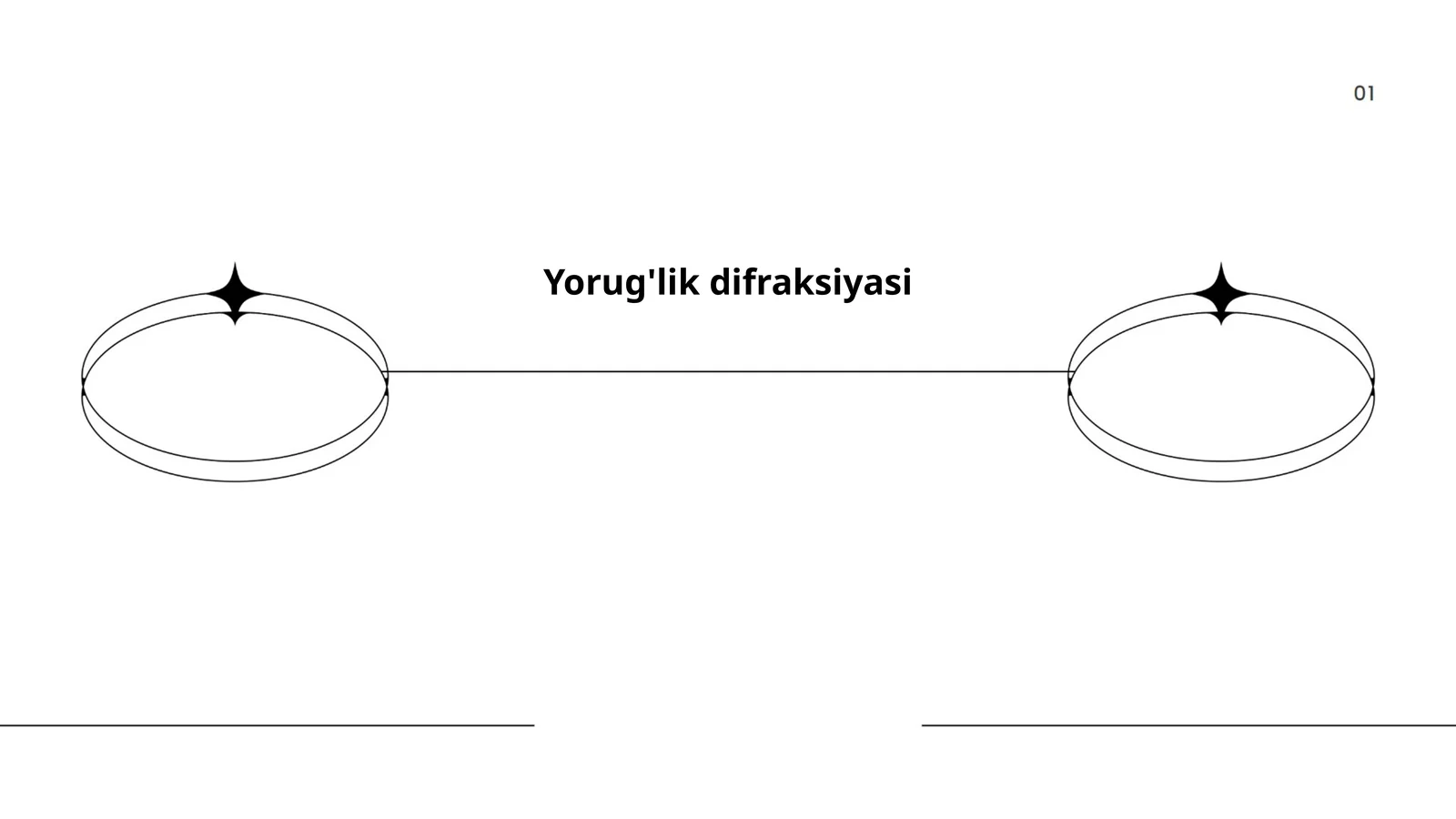Yorug'lik difraksiyasi