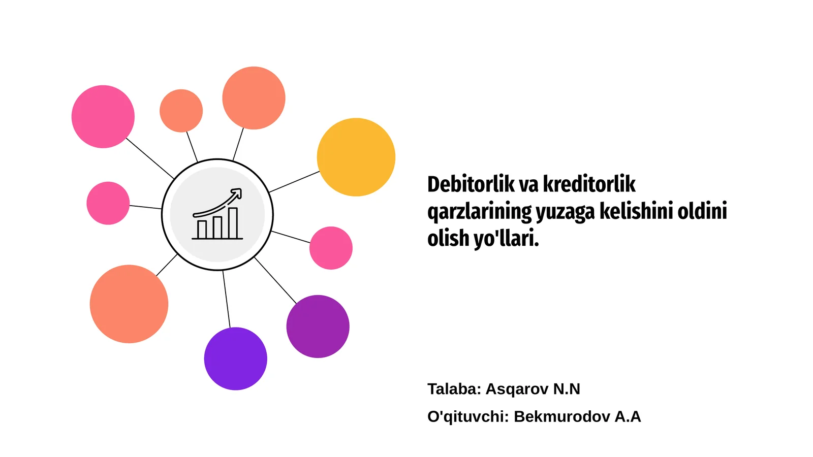 Debitorlik va kreditorlik qarzlari yechish