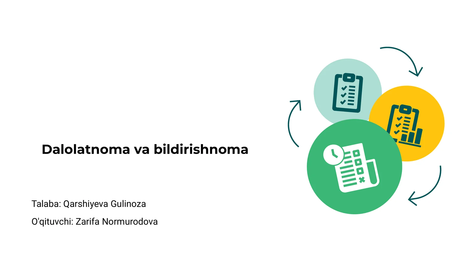 Dalolatnoma va bildirishnoma