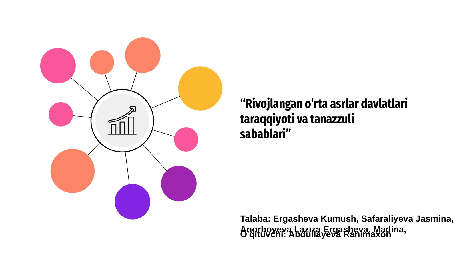 Rivojlangan o‘rta asrlar davlatlari taraqqiyoti va tanazzuli sabablari