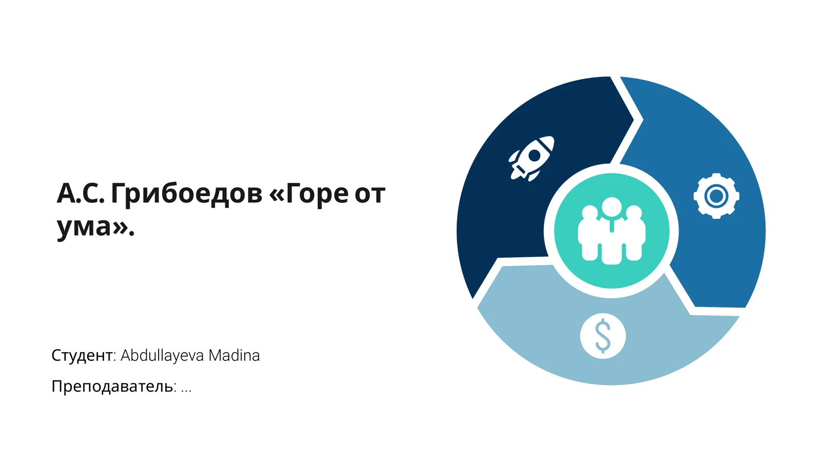 Горе от ума
