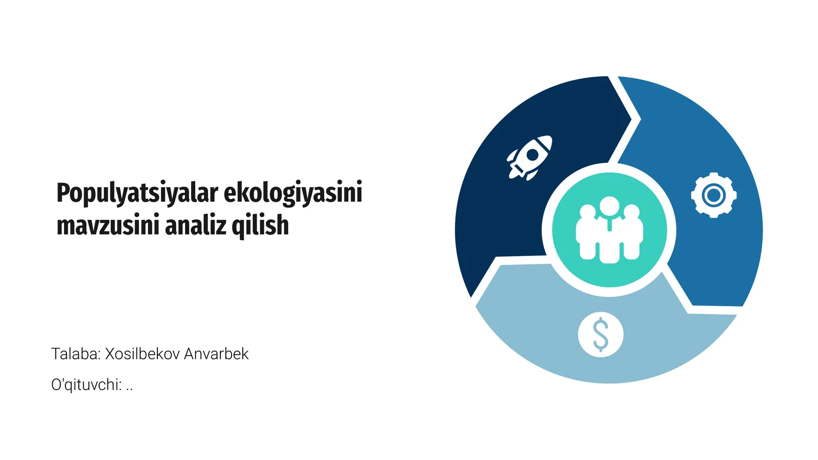 Populyatsiyalar ekologiyasini mavzusini analiz qilish