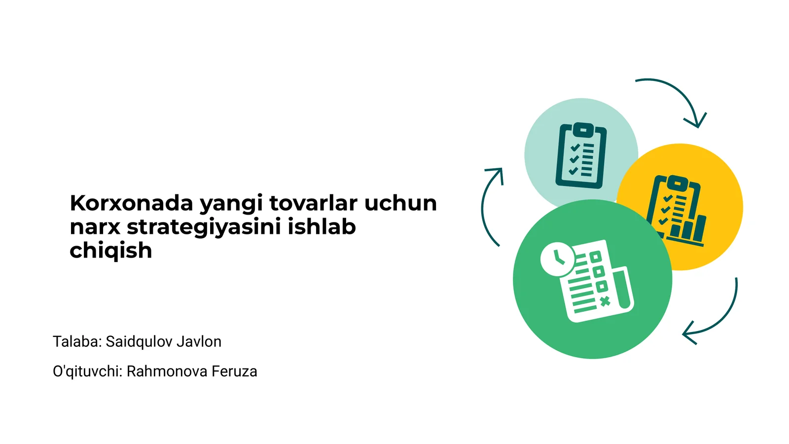 Narx strategiyasi tushunchasi