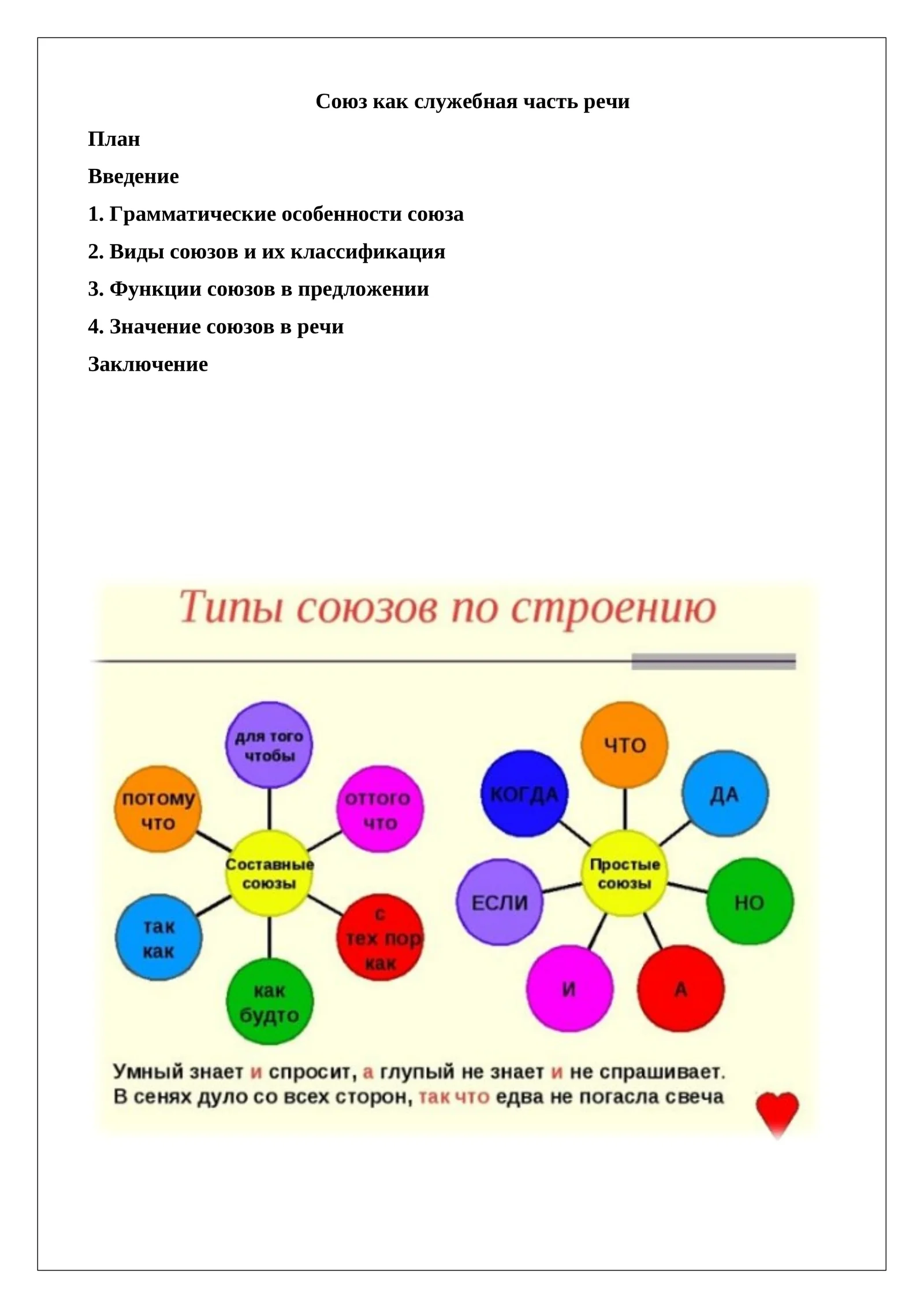 Союз как служебная часть речи