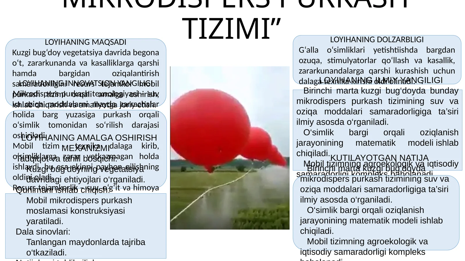Agrobiologiya Agronomiya ta’lim yo‘nalishi 2-bosqich 11-UBAYDULLAYEV URAIMJON SHUXRAT O‘G‘LINING“KUZGI BUG‘DOYDA SUV VA OZIQA MODDALARI SAMARADORLIGINI OSHIRUVCHI MOBIL MIKRODISPERS PURKASH TIZIMI”