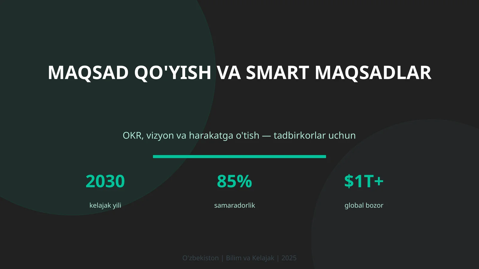 Maqsad Qo'lish va SMART Maqsadlar