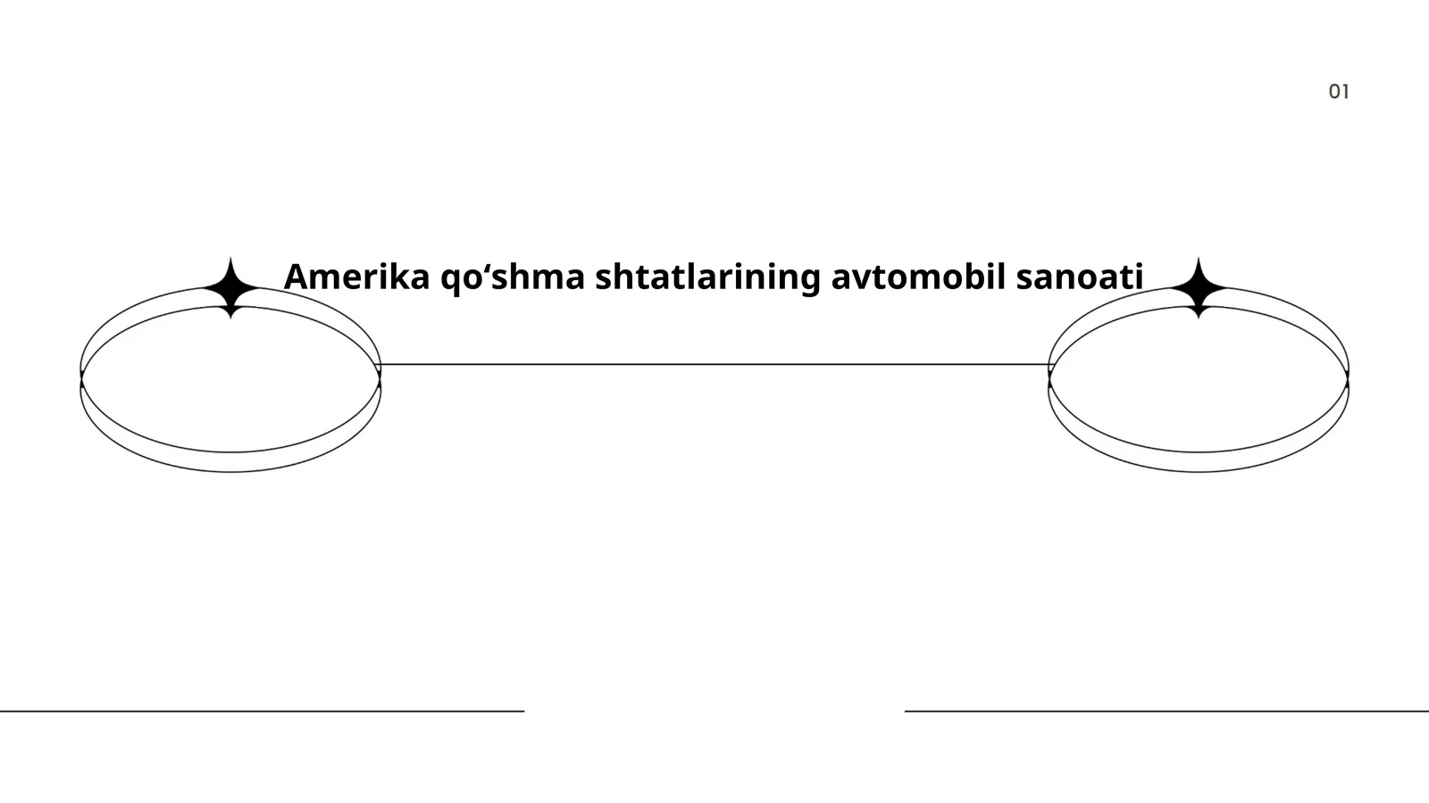 Amerika qoʻshma shtatlarining avtomobil sanoati
