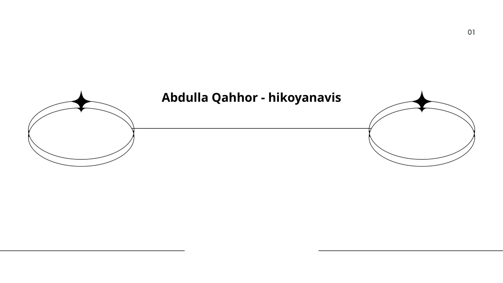 Abdulla Qahhor - hikoyanavis