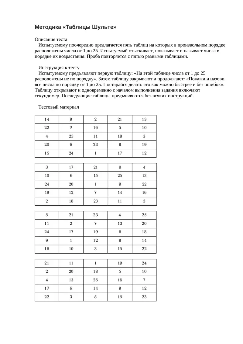 Методика «Таблицы Шульте»