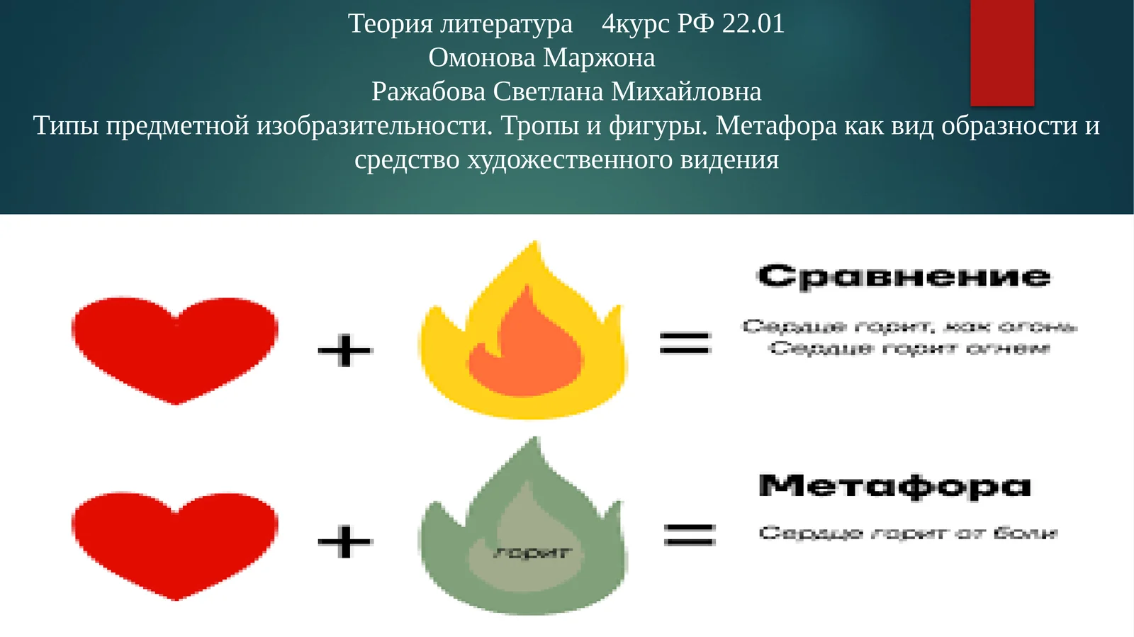 Типы предметной изобразительности. Тропы и фигуры. Метафора как вид образности и средство художественного видения