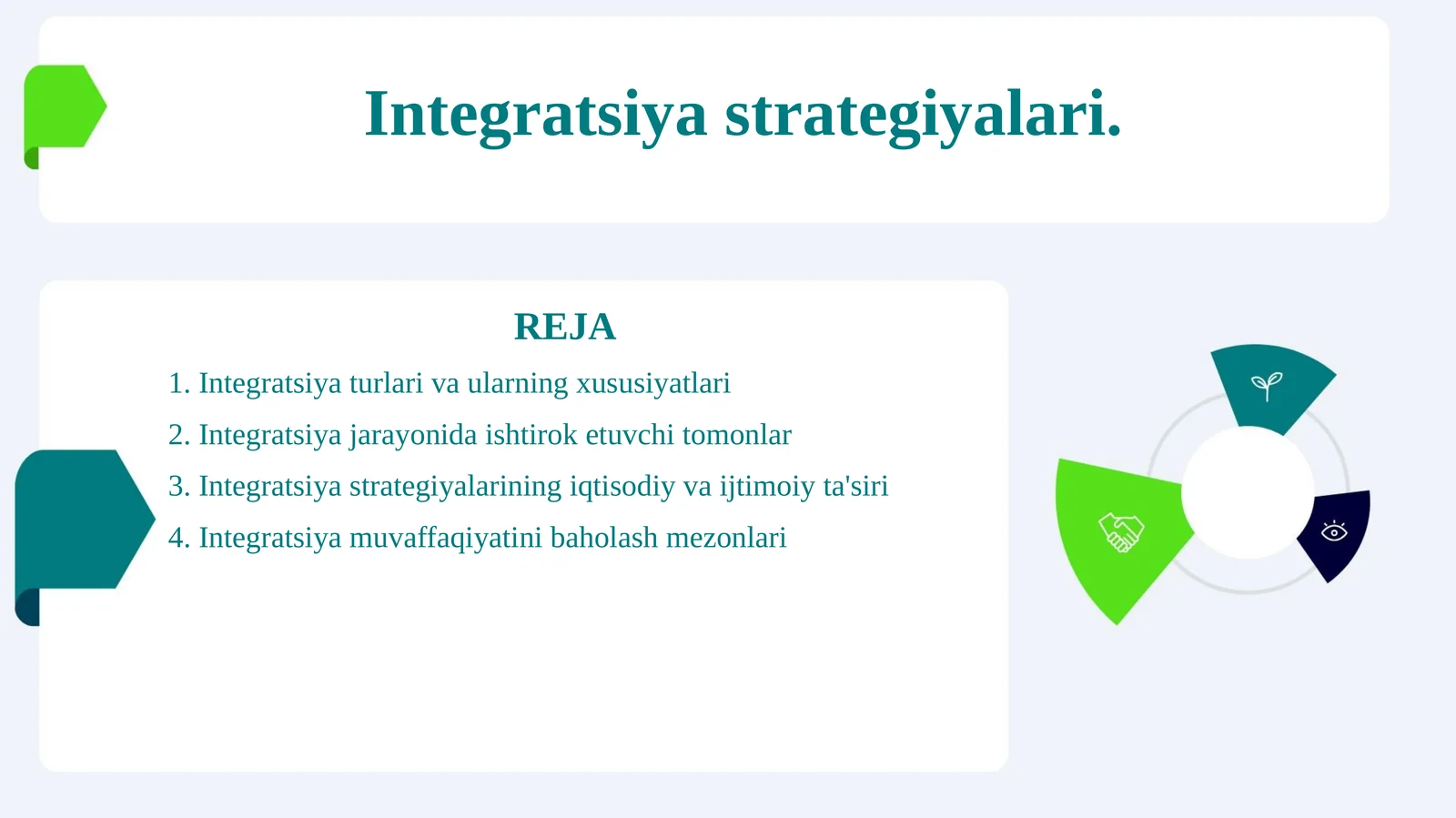 Integratsiya strategiyalari.