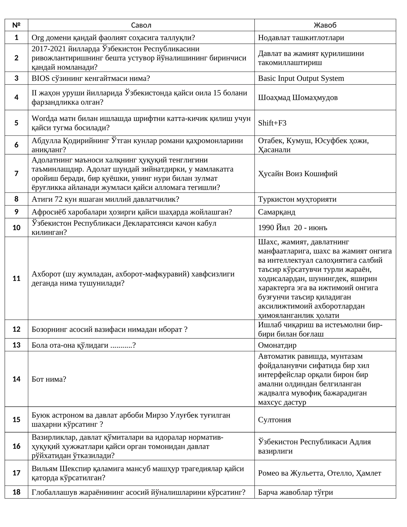 Argos test javoblari 2025-2026 yil yangi