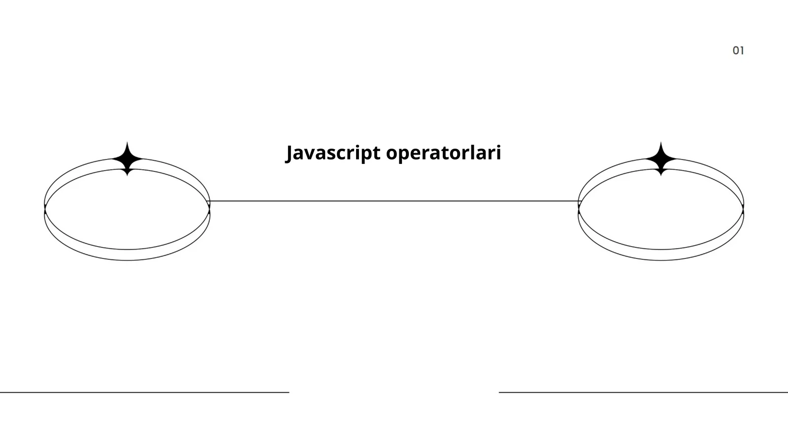 Javascript operatorlari