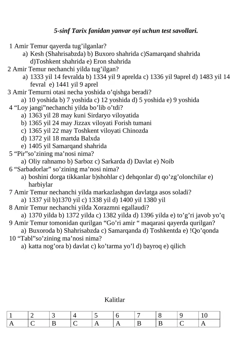 5-sinf Tarix fanidan yanvar oyi uchun test savollari