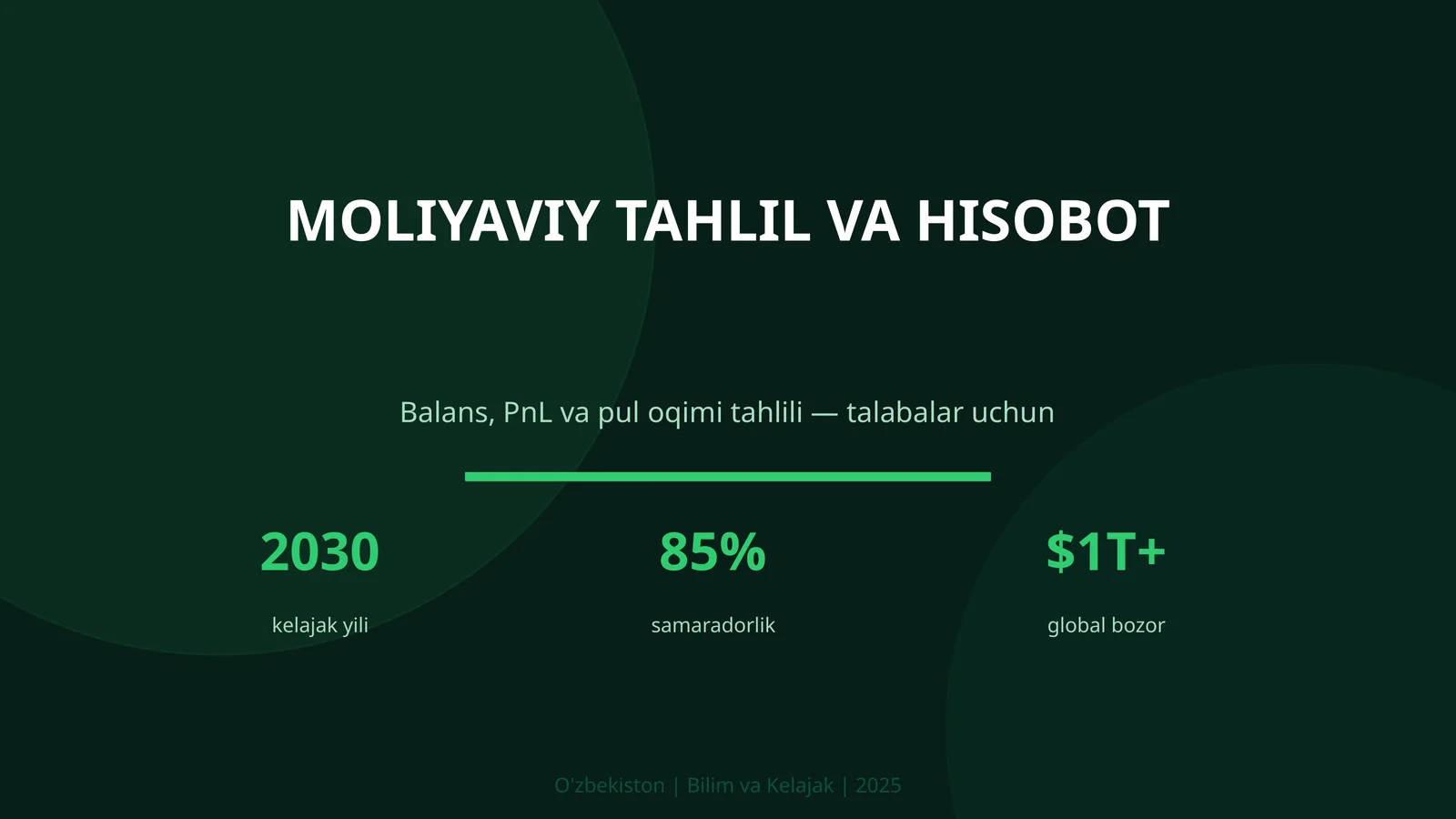 MOLIYAVIY TAHLIL VA HISOBOT