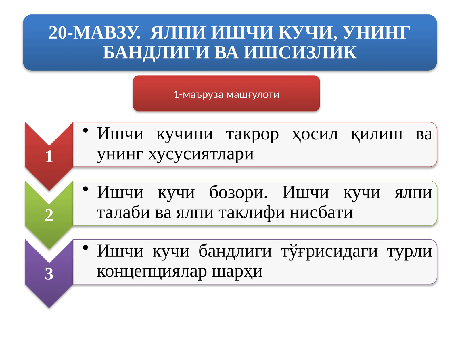 1-маъруза машғулоти