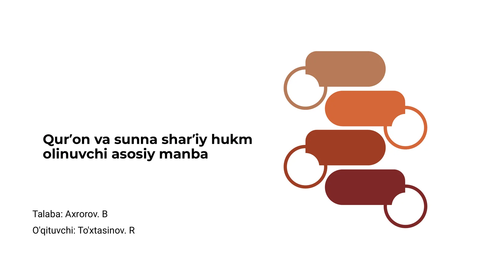 Qurʼon va Sunna sharʼiy hukm olinuvchi asosiy manba