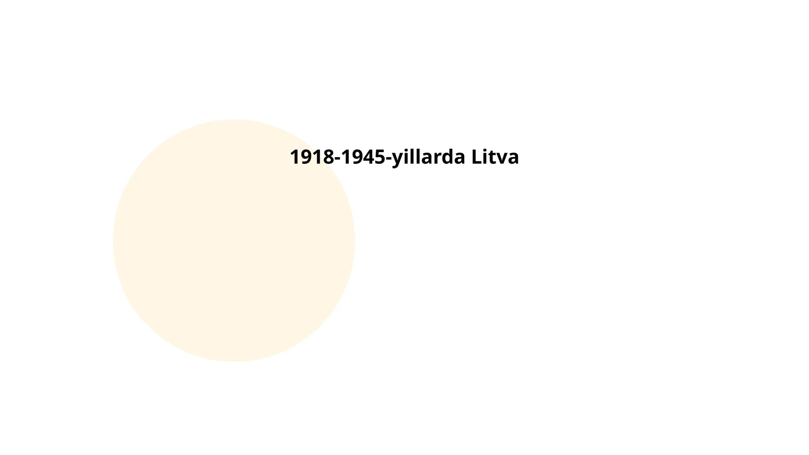 1918-1945-yillarda Litva
