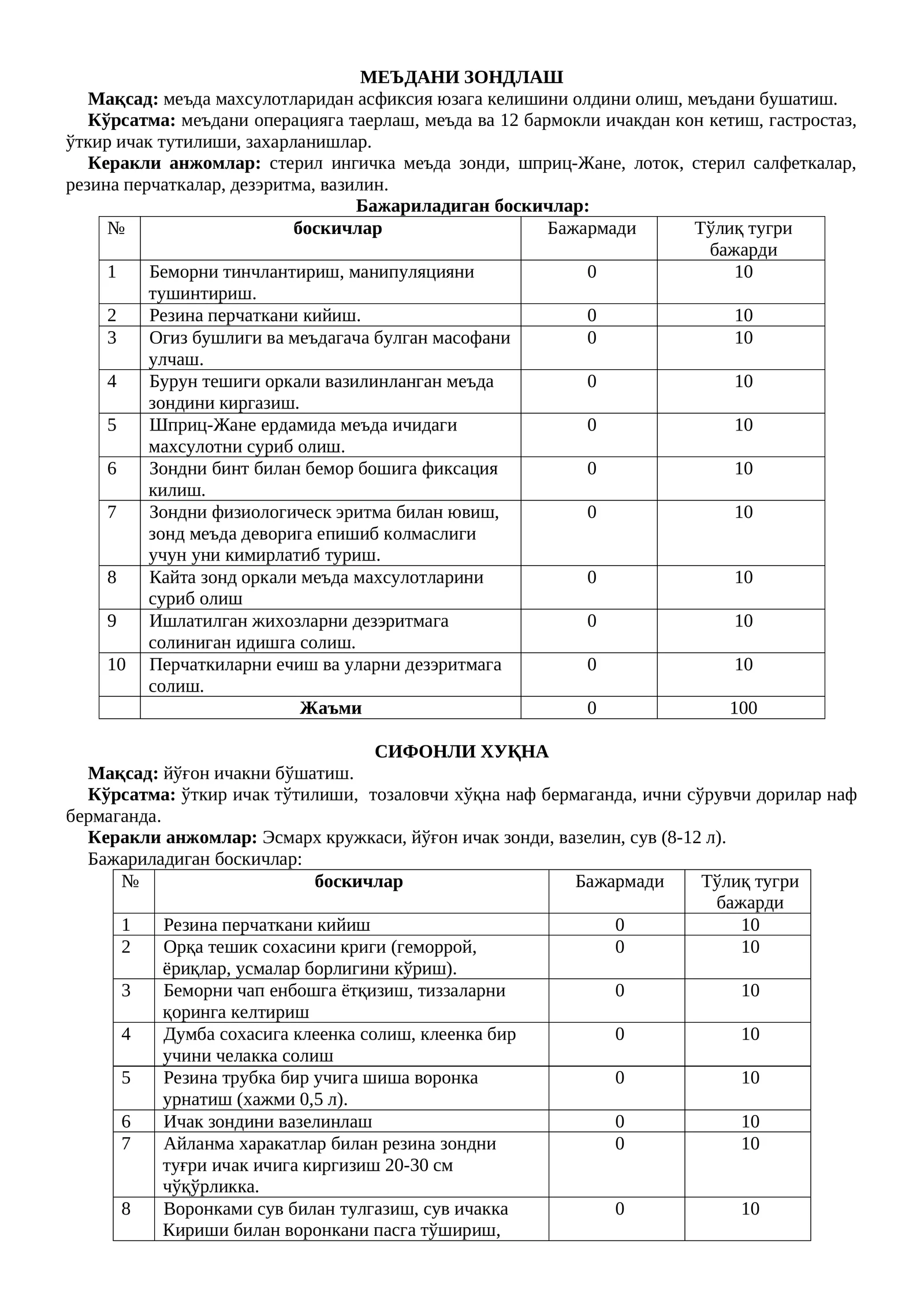 Amaliy koʻnikmalar qadamma qadam metodi