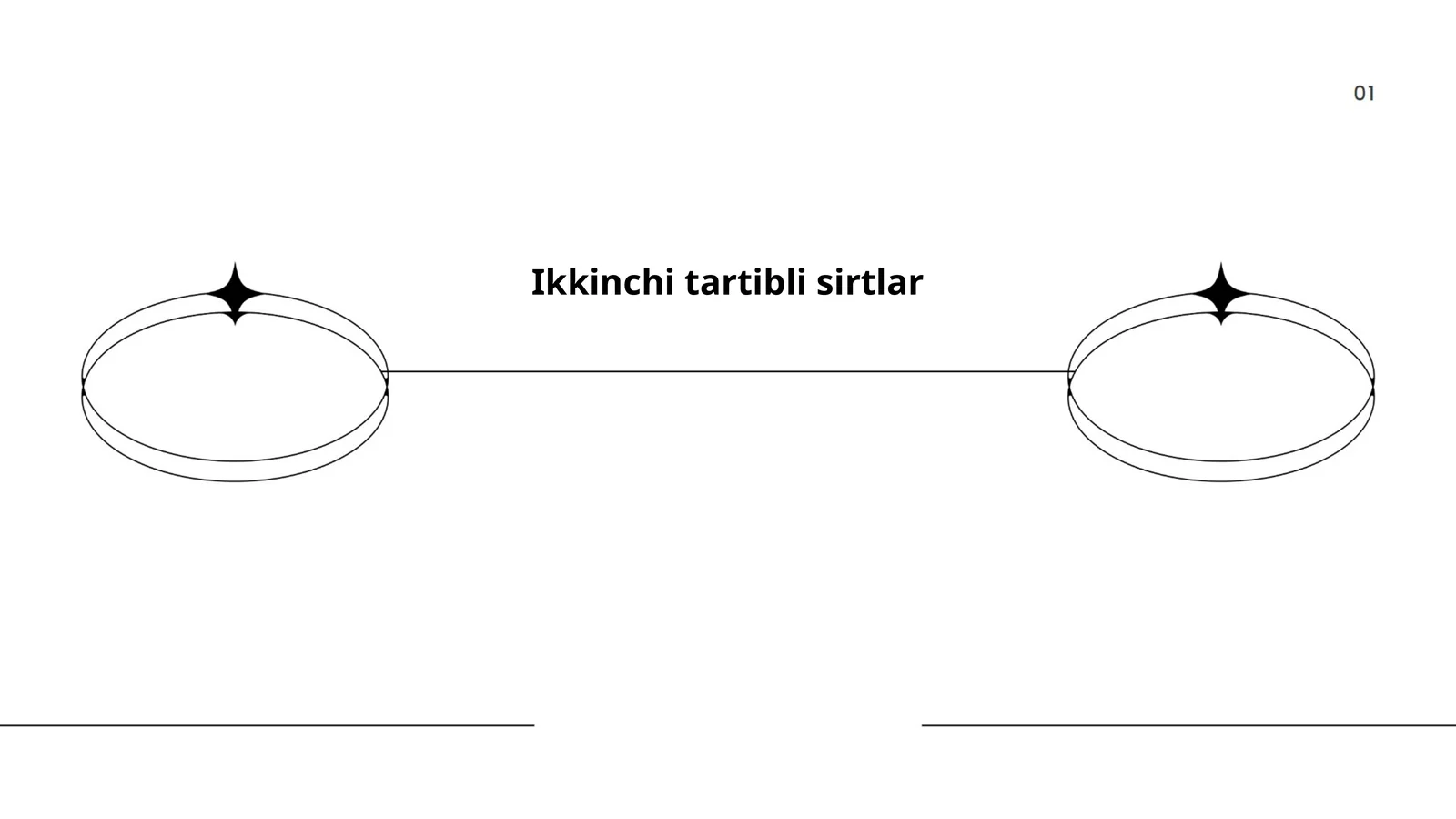 Ikkinchi tartibli sirtlar