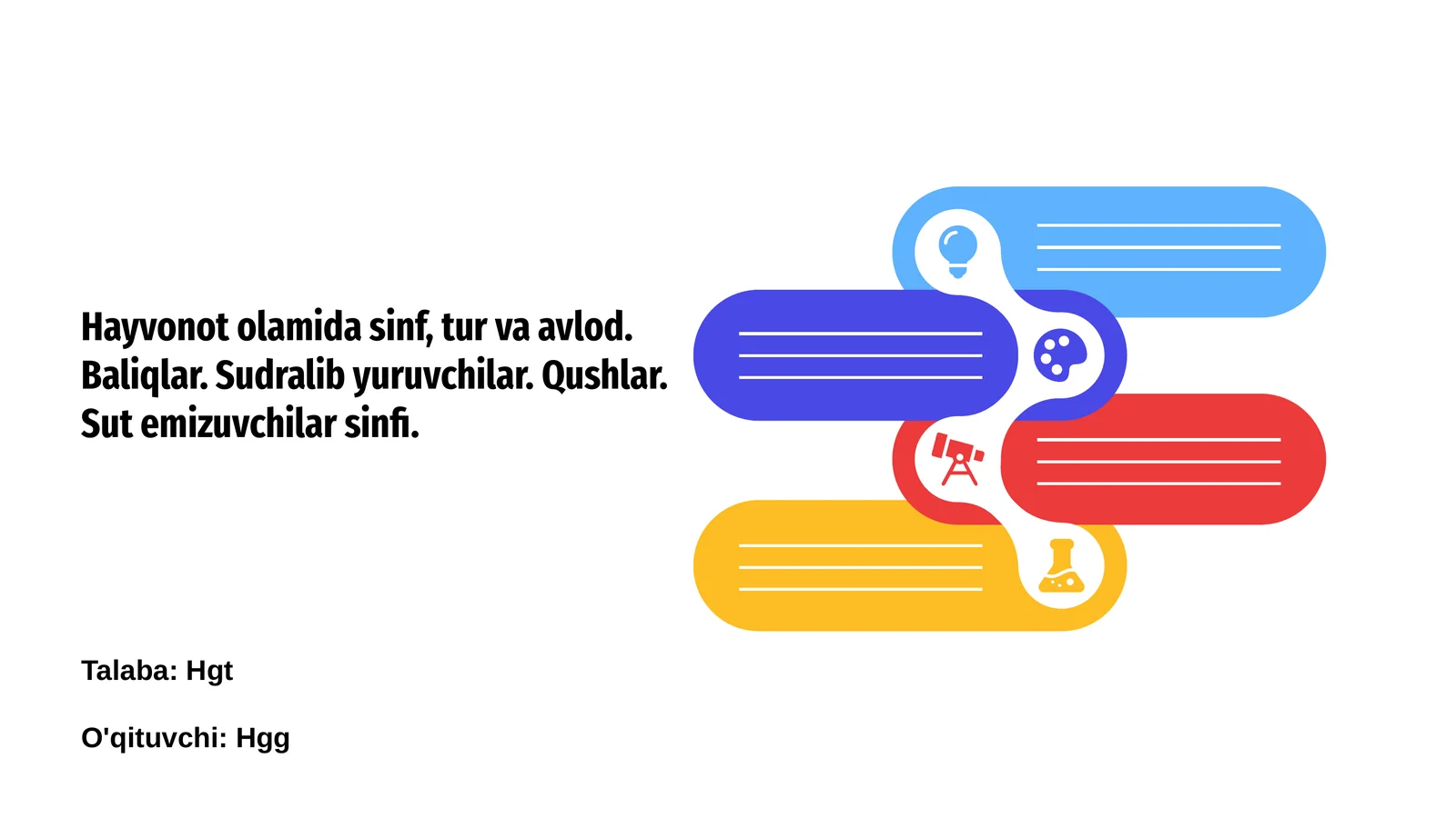 Hayvonot olamida sinflar va turlarga kirish