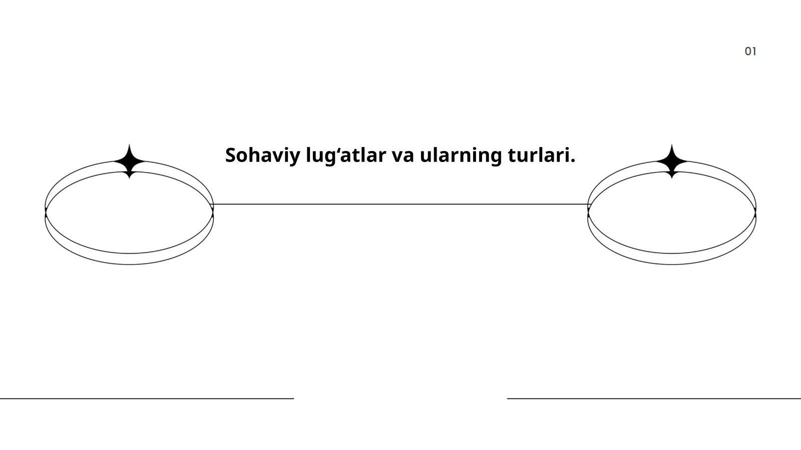 Sohaviy lug‘atlar va ularning turlari