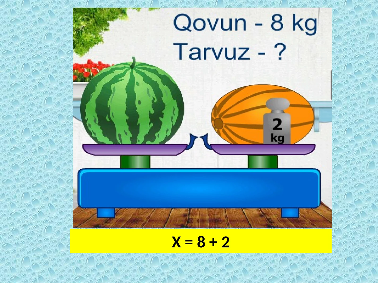 Matematika misollari