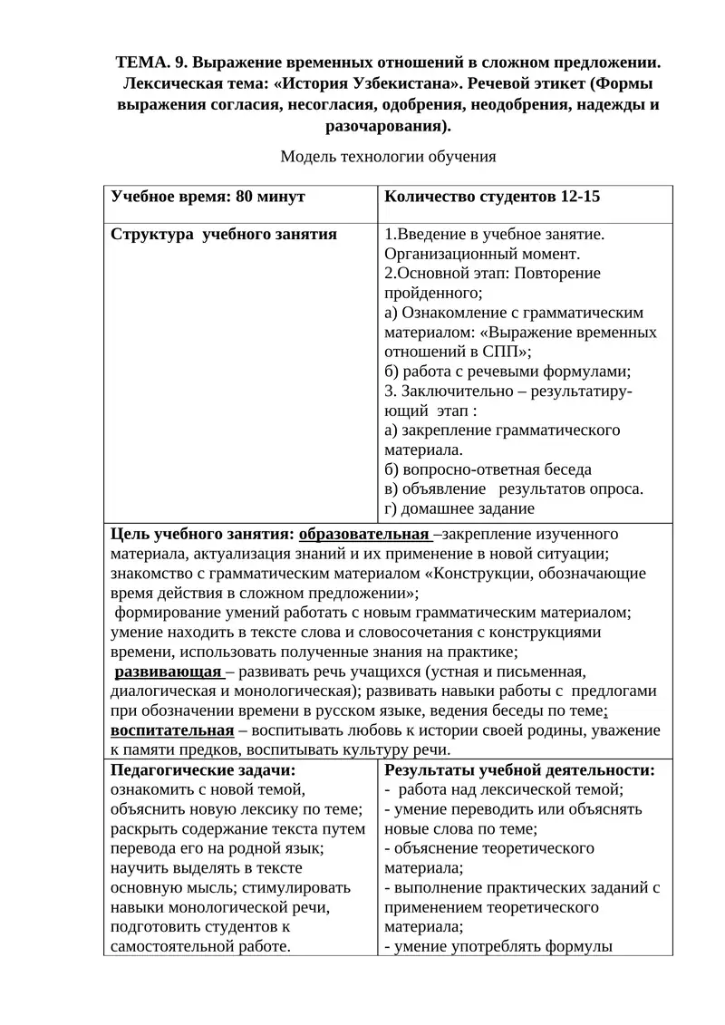 Модель технологии обучения