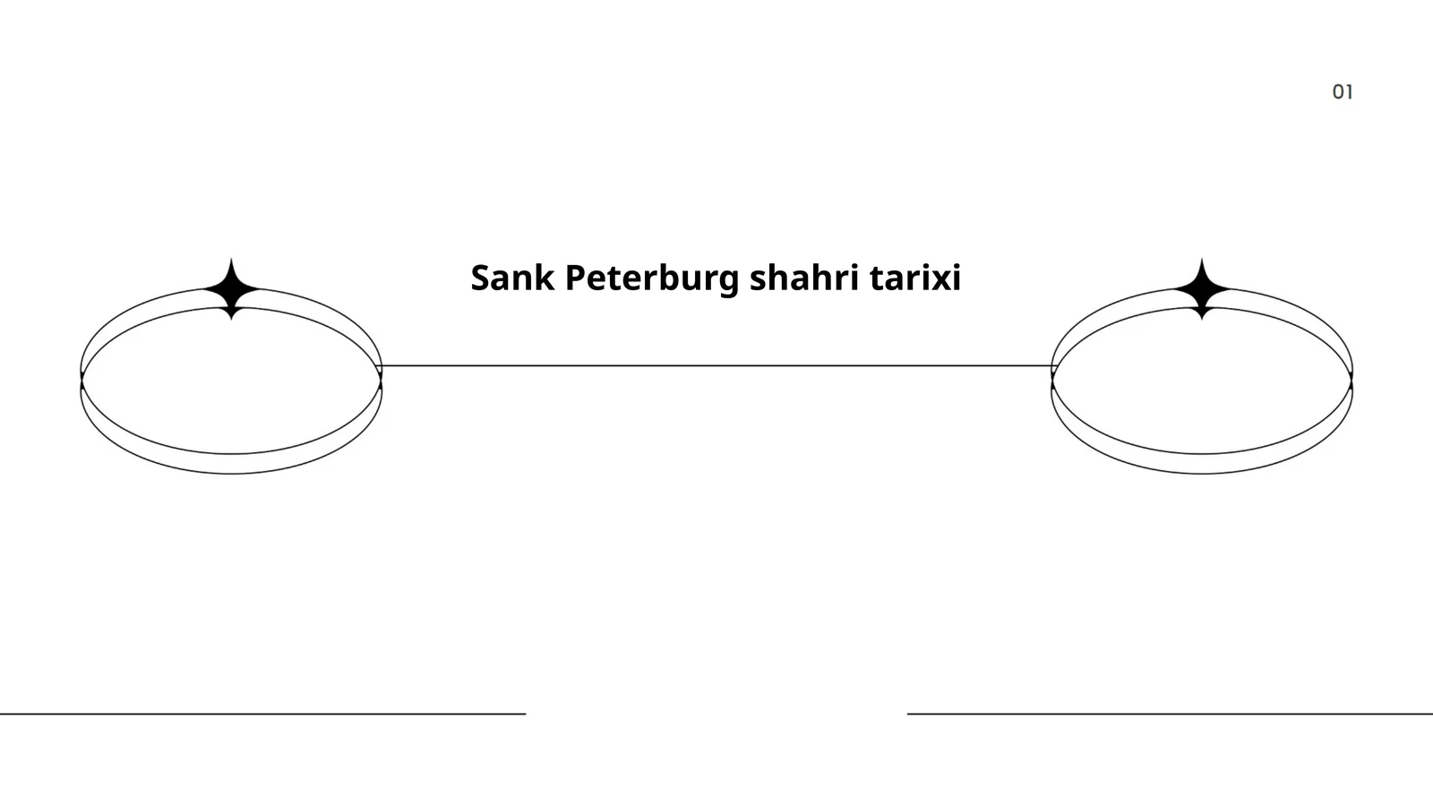 Sank Peterburg shahri tarixi