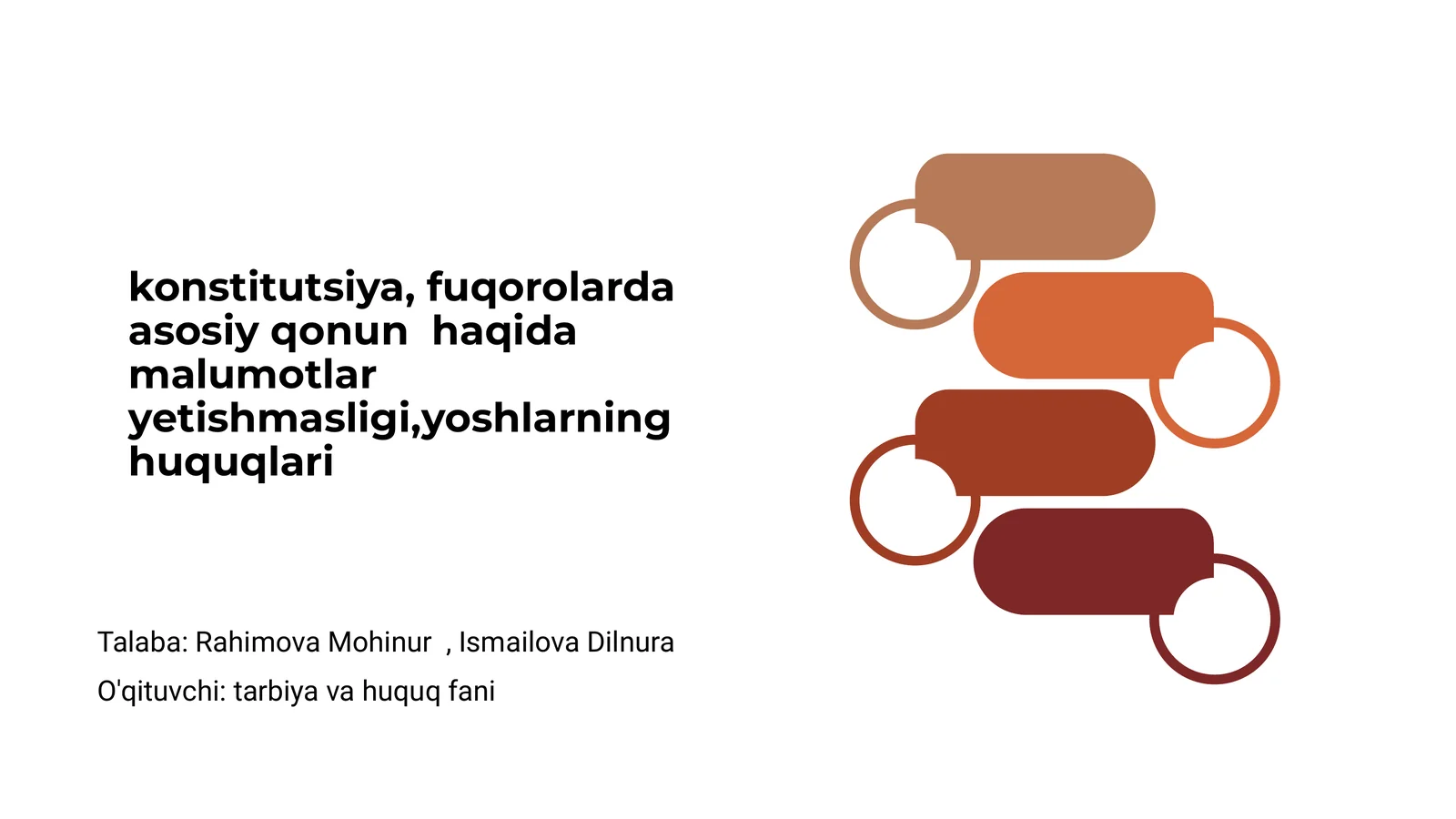 Konstitutsiyaning Asosiy O'rni