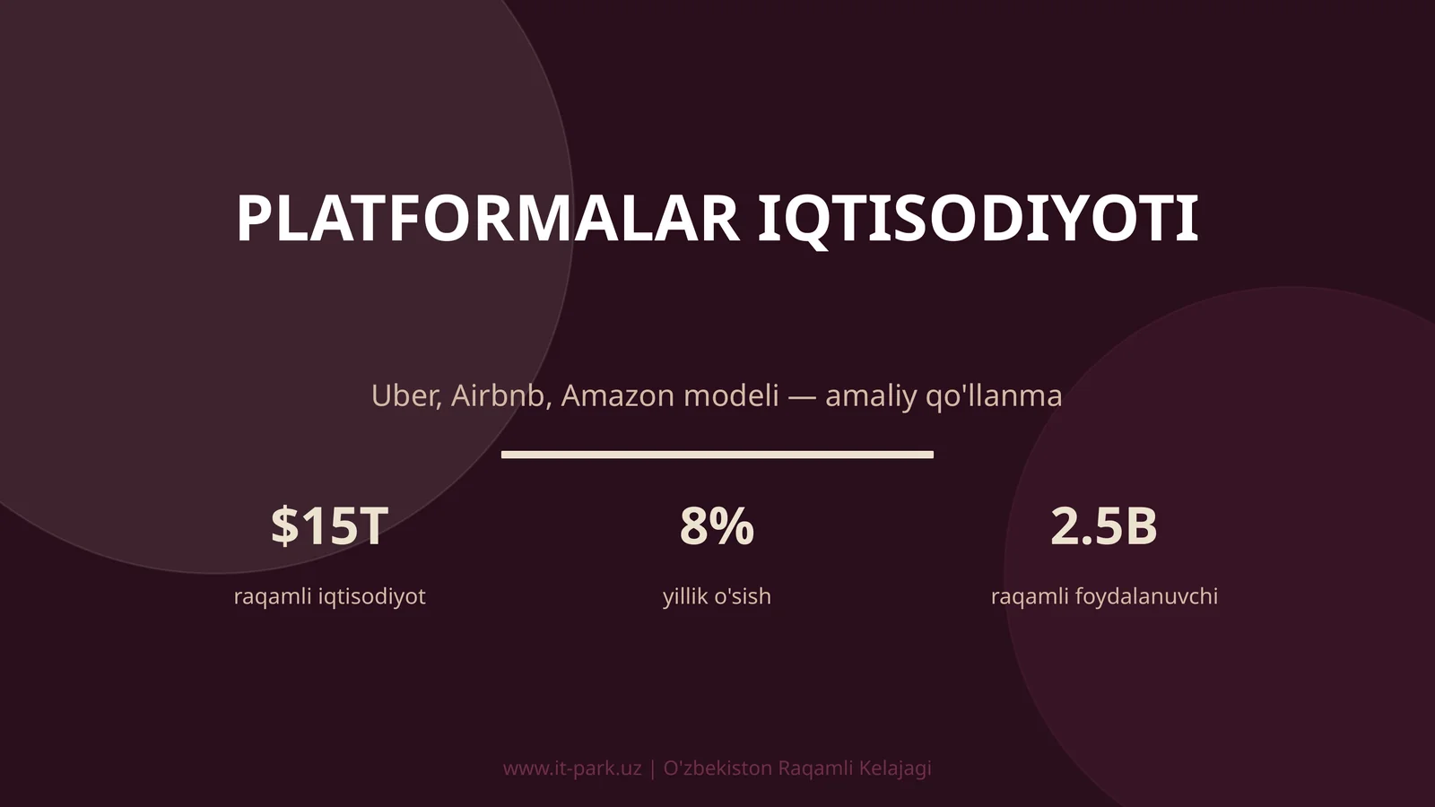 PLATFORMALAR IQTISODIYOTI