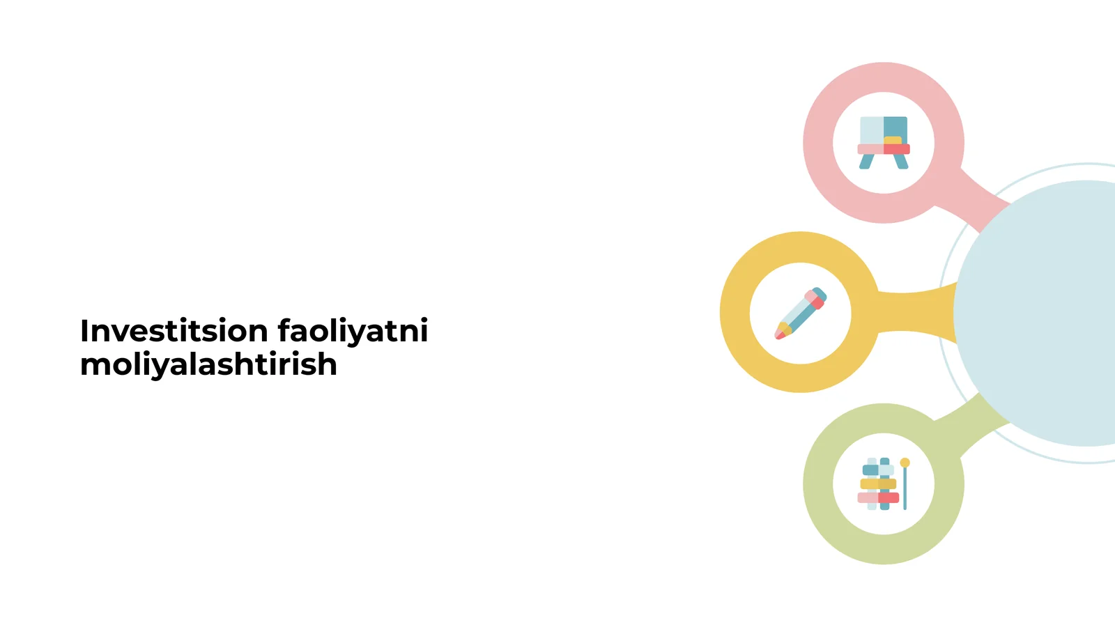 Investitsion faoliyatni moliyalashtirish