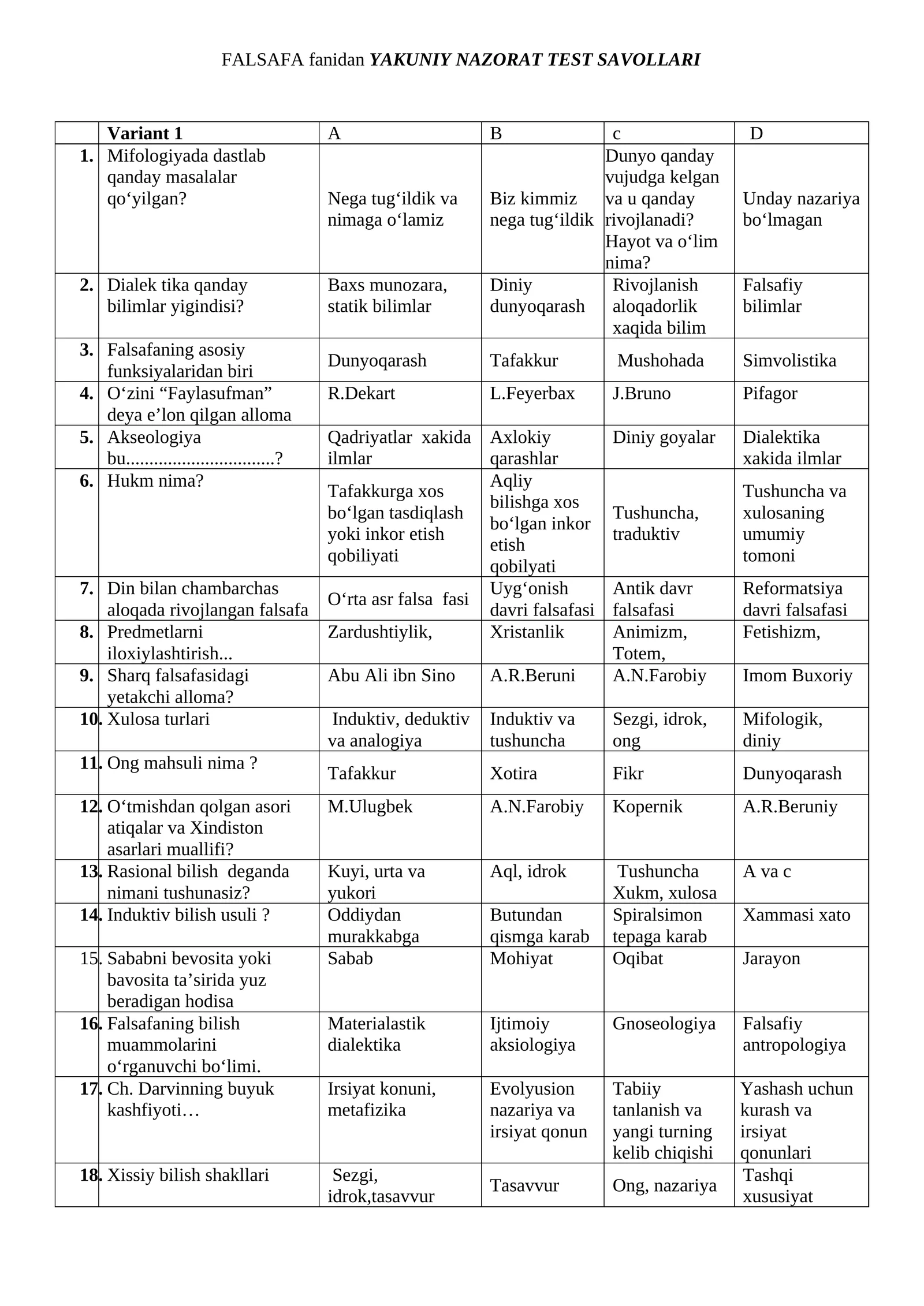 Mifologiyada dastlab qanday masalalar qo‘yilgan?