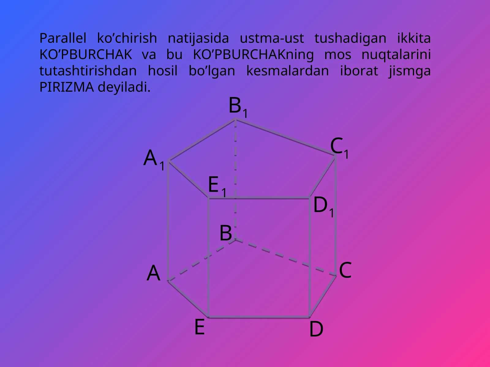 Parallel ko’chirish natijasida ustma-ust tushadigan ikkita KO’PBURCHAK va bu KO’PBURCHAKning mos nuqtalarini tutashtirishdan hosil bo’lgan kesmalardan iborat jismga PIRIZMA deyiladi
