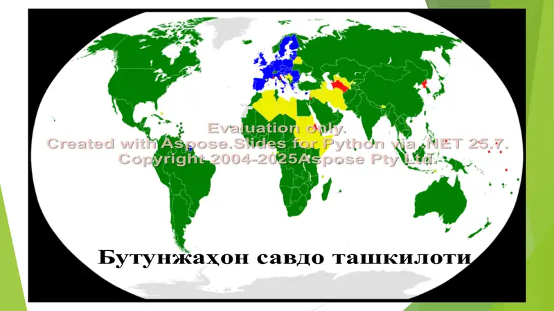 Бутунжахон савдо ташкилоти (БСТ) (World Trade Organization-WTO)