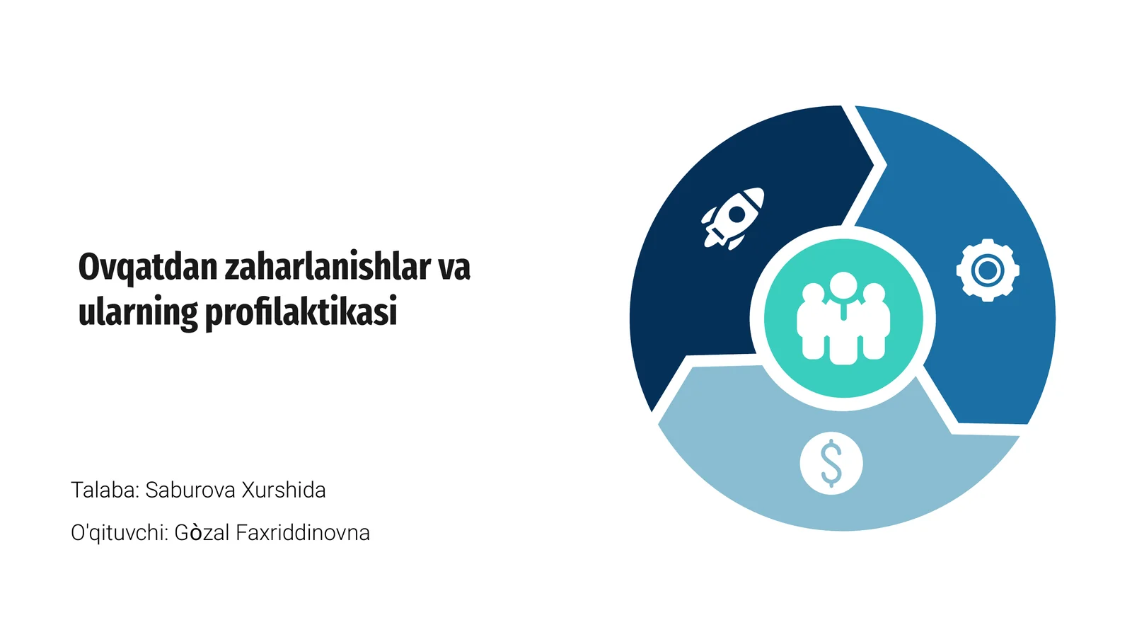 Ovqatdan zaharlanishlar va ularning profilaktikasi
