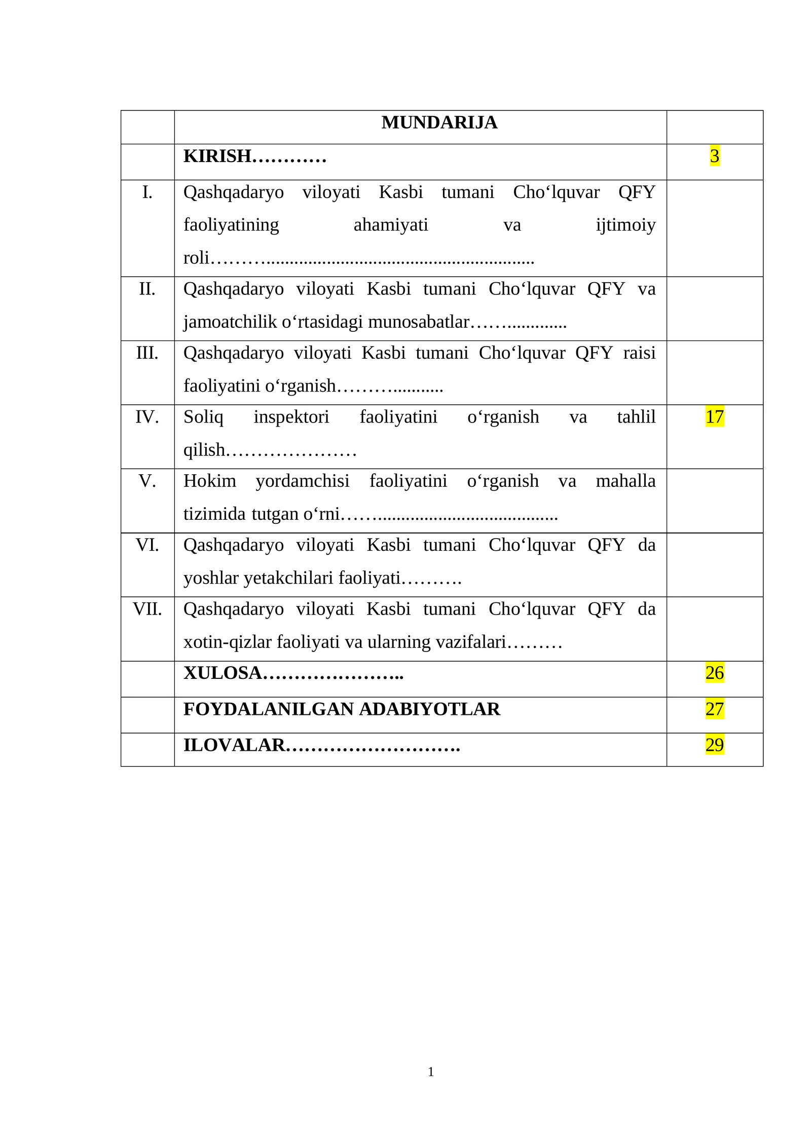 Kasbi tumani amaliyot hisoboti