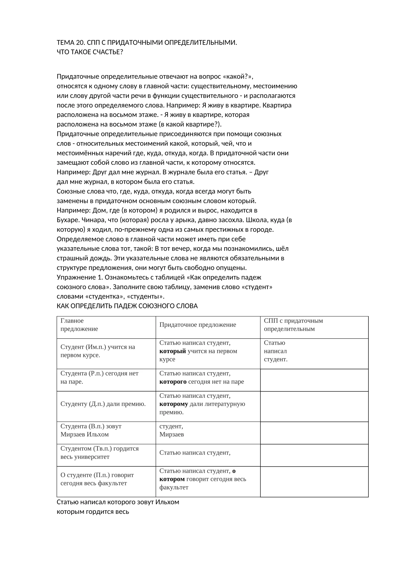 Придаточные определительные