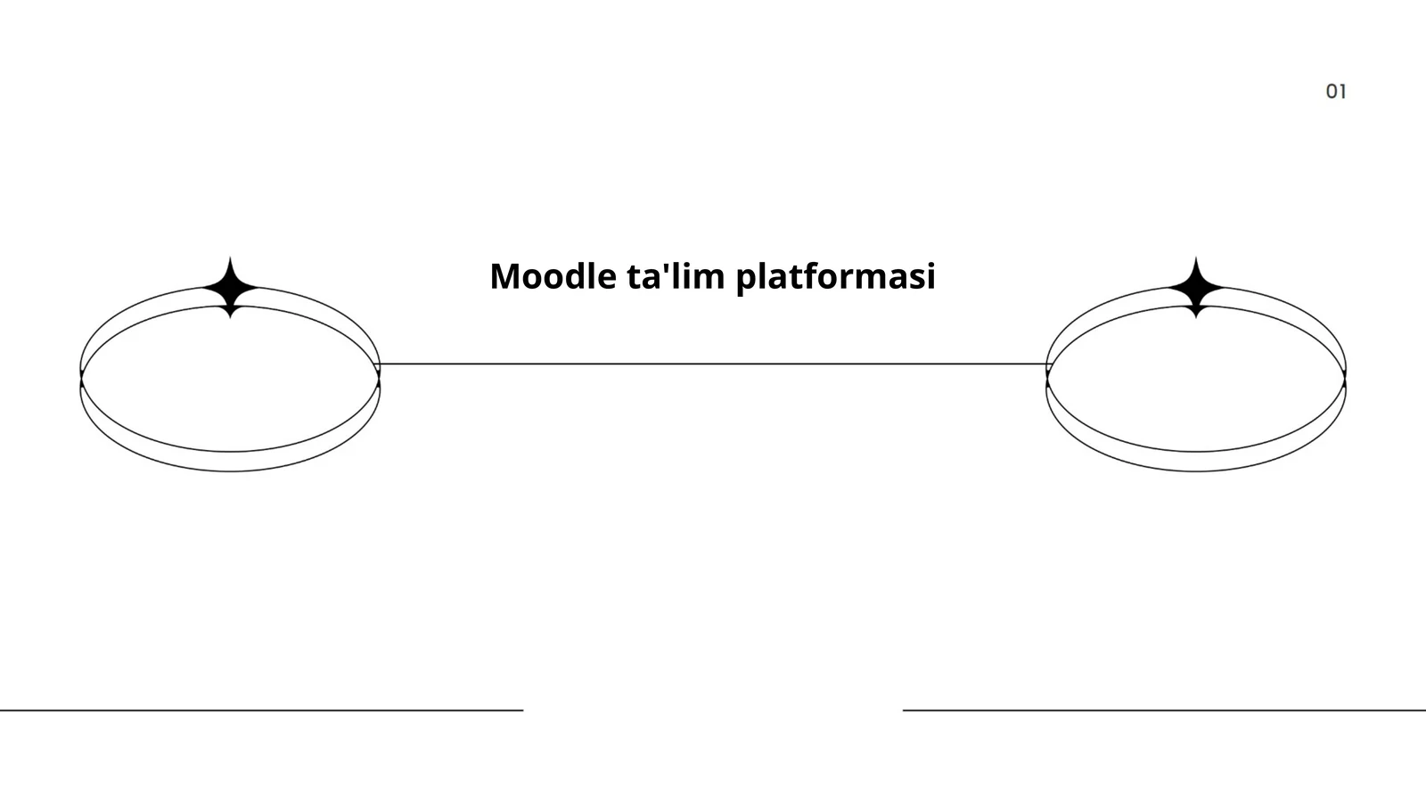 Moodle ta'lim platformasi
