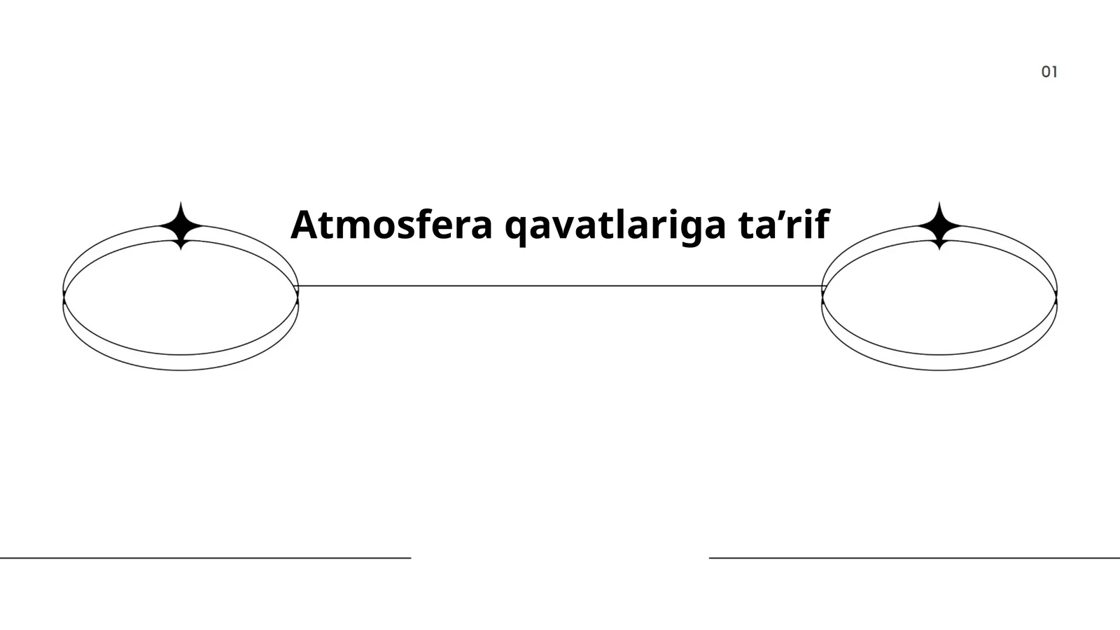 Atmosfera qavatlariga ta’rif