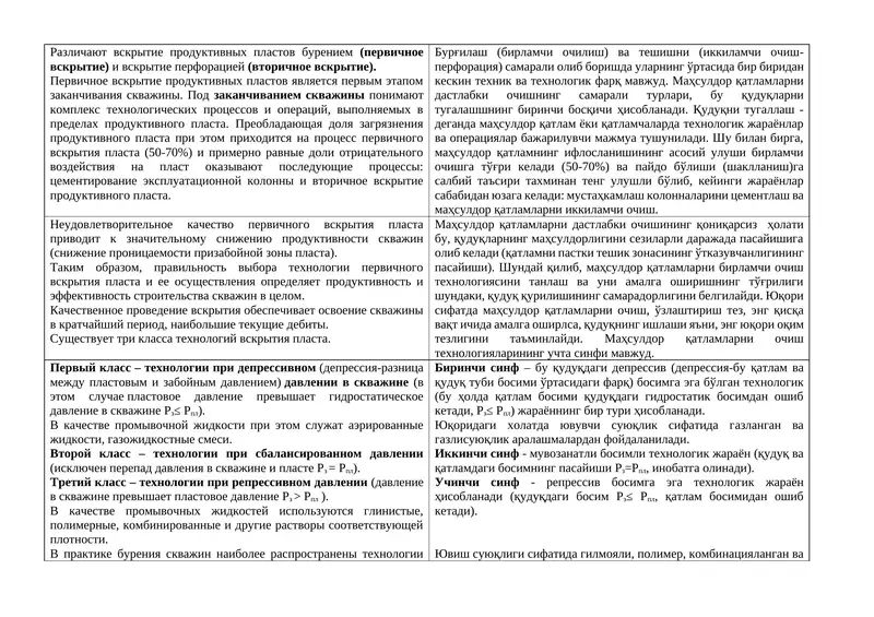 Бурғилаш ва тешиш