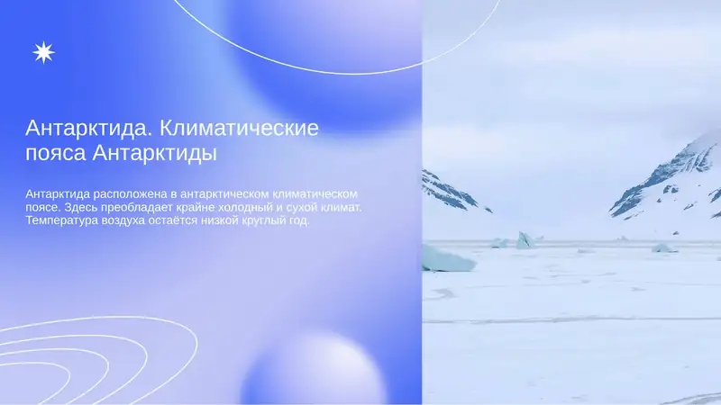Антарктида. Климатические пояса Антарктиды
