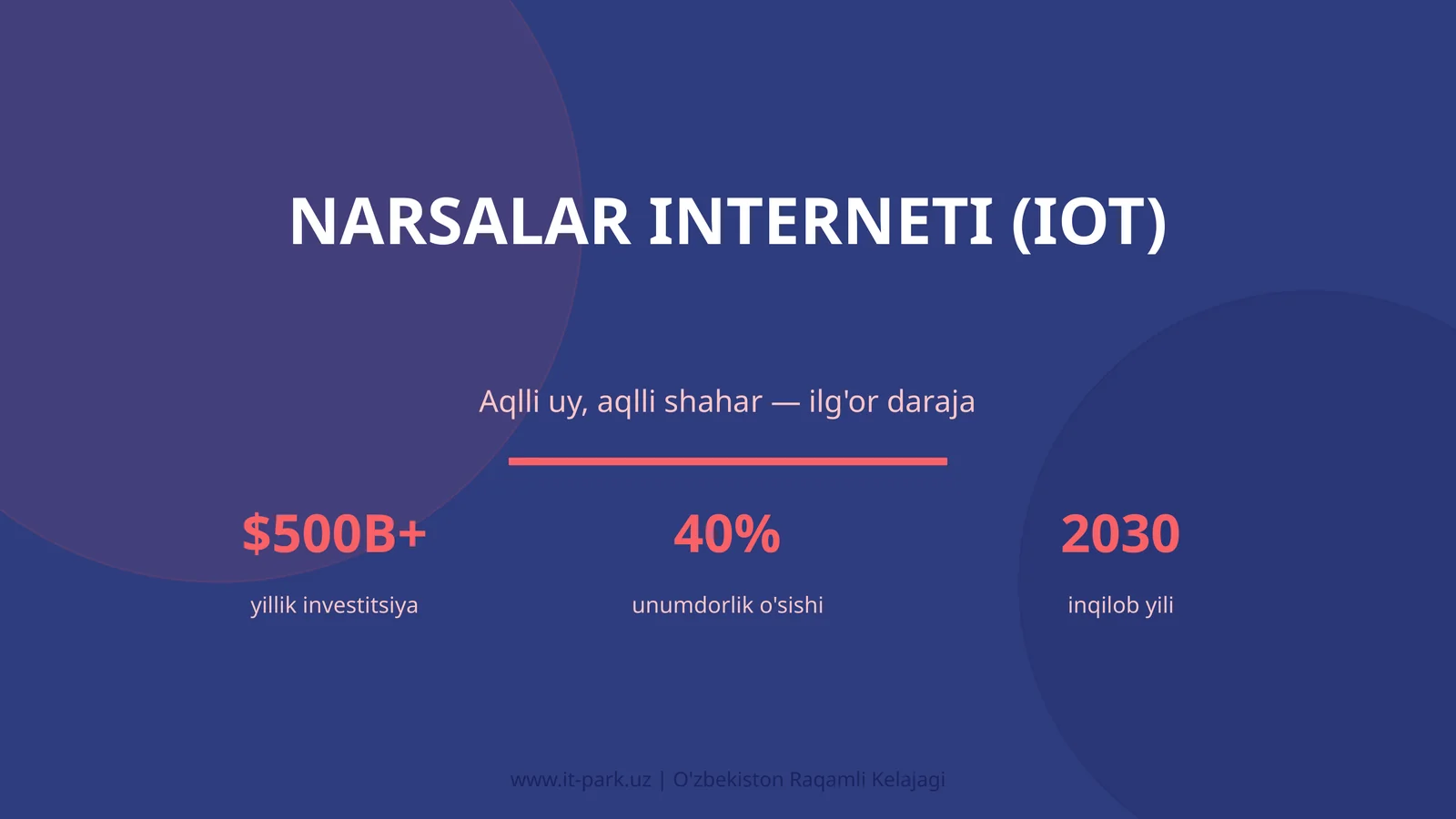 Narsalar Interneti (IoT)