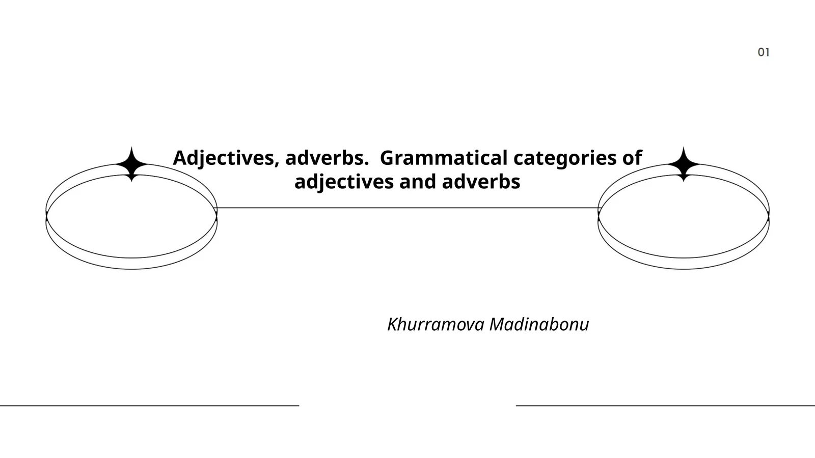 Adjectives, adverbs. Grammatical categories of adjectives and adverbs