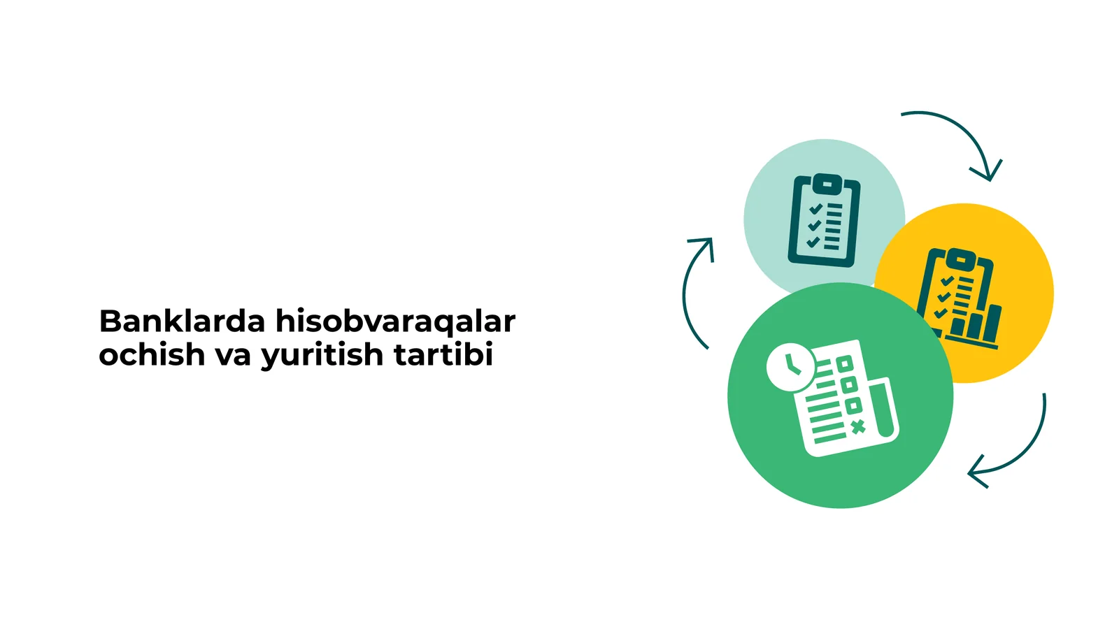 Banklarda hisobvaraqalar ochish va yuritish tartibi