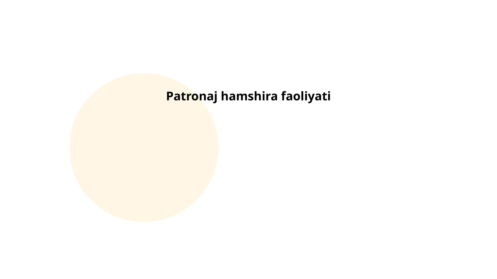 Patronaj hamshira faoliyati