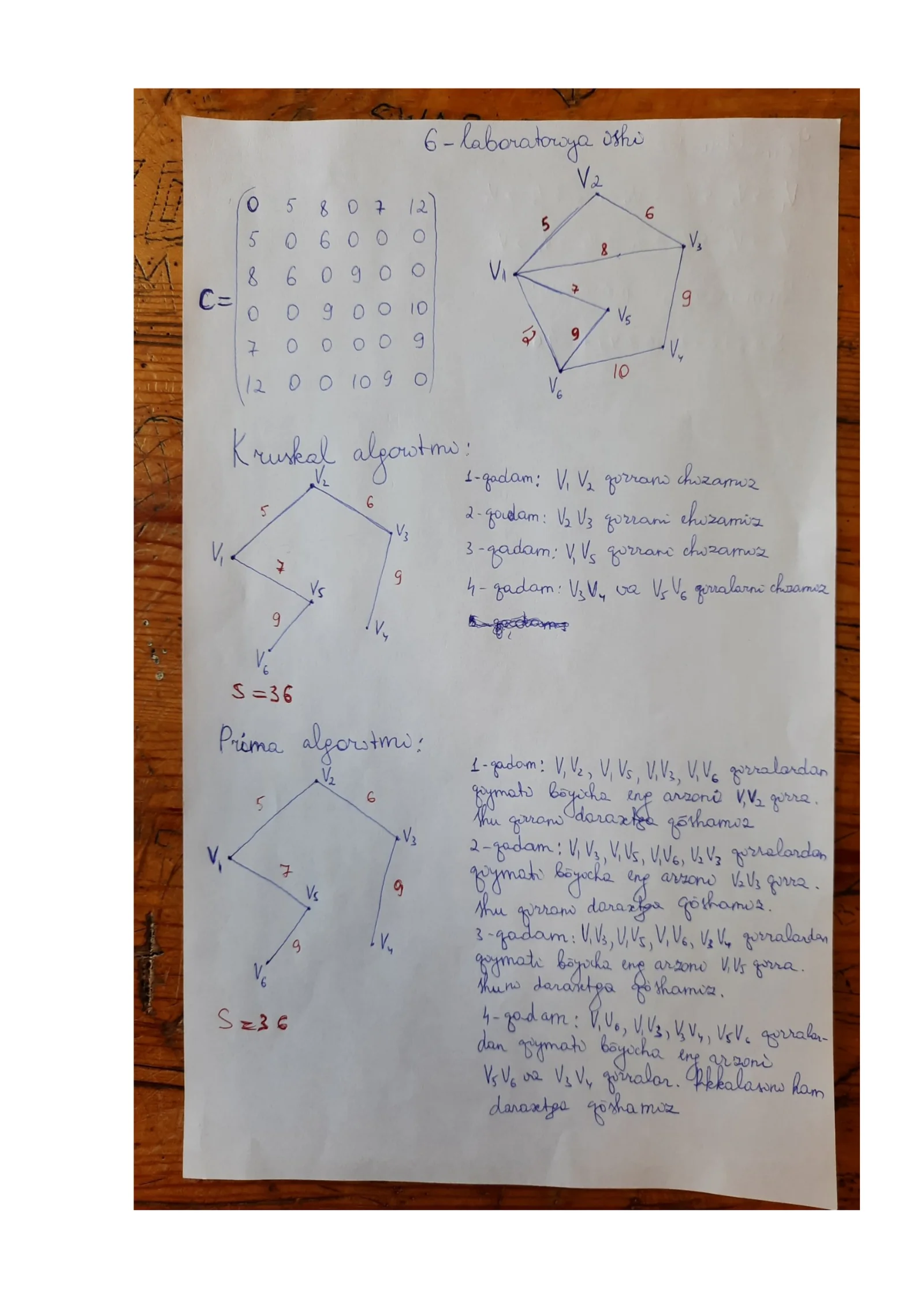 A photo with the file name