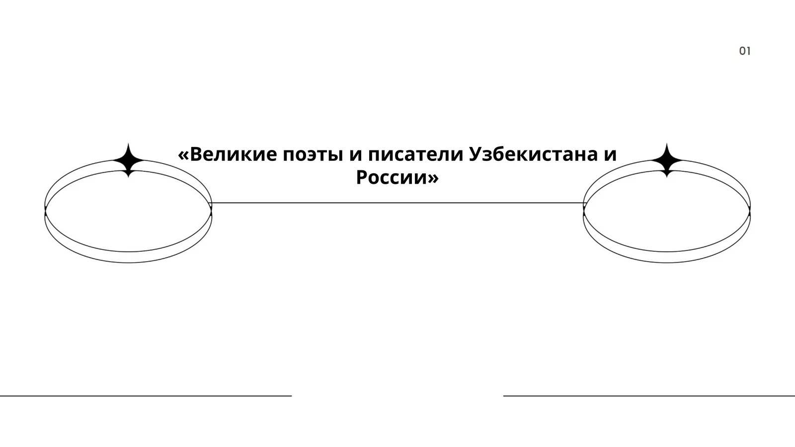 "Великие поэты и писатели Узбекистана и России"